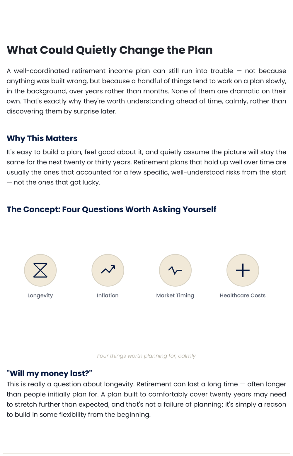 Interior guide page titled 'What Could Quietly Change the Plan,' showing four icons for longevity, inflation, market timing, and healthcare costs.